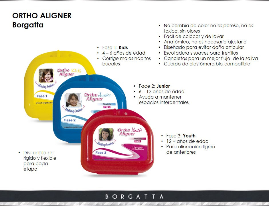 Ortho Aligner juego de alineadores rígido y flexible amarillo
