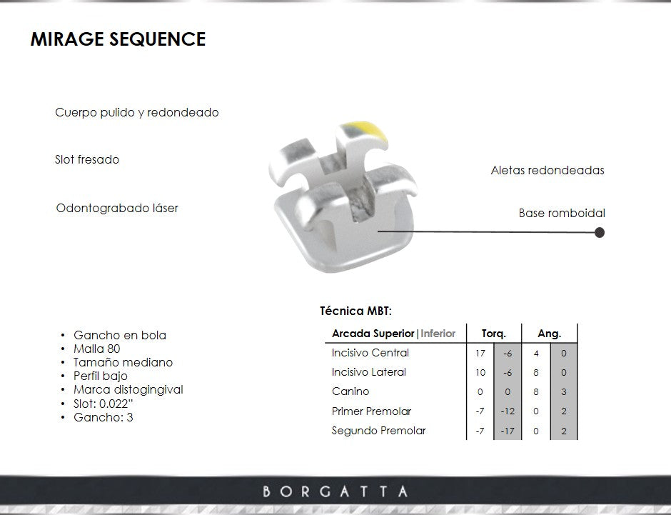 Brackets mirage MBT c/g 3 .022 borgatta