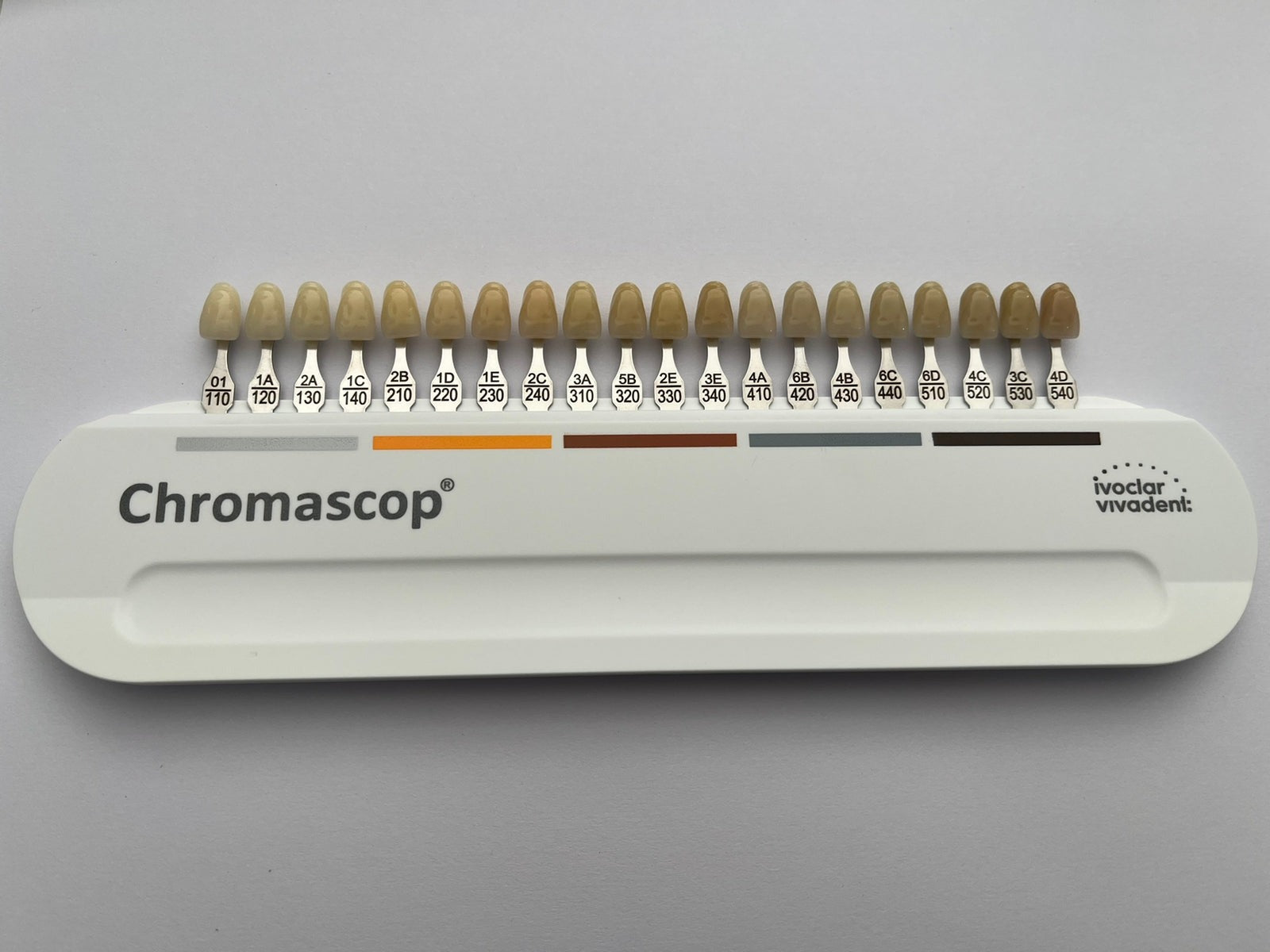 Vita To Chromascop Conversion Chart – CEISP